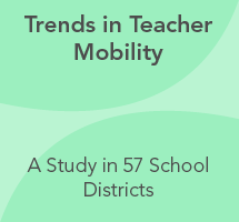 Trends in teacher mobility in Texas and associations with teacher, student, and school characteristics