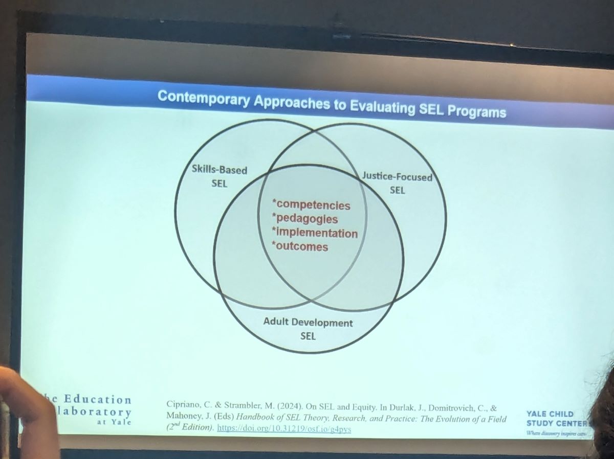 A screen projects a slide titled Contemporary Approaches to Evaluation SEL Programs. On the screen is a venn diagram with three circles. The three circles are labeled Skills-Based SEL, Adult Development SEL, and Justice Focused SEL. At the intersection of these three circles are bullet points with the words competencies, pedagogies, implementation, and outcomes.